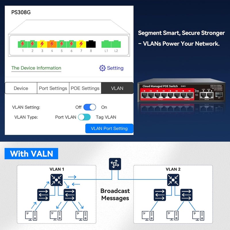 STEAMEMO 8 Port PoE+ Switch | Easy Smart Managed Ethernet Switch | Support VLAN, QoS | 120W Total PoE Budget | Fanless Metal | Plug & Play (Desktop/Wall Mount) - Image 5